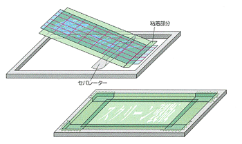 VNXN[ŗpO[tBƎ菇@]